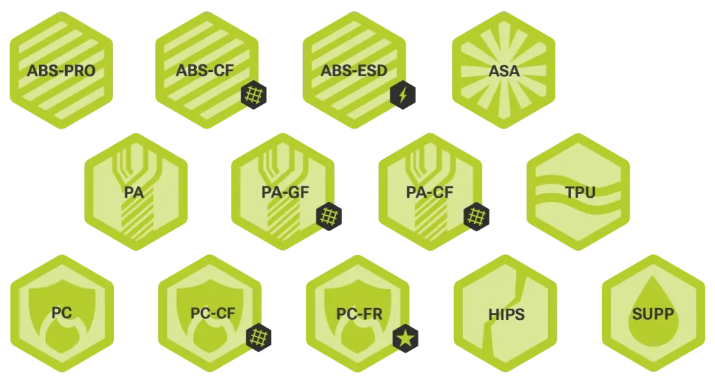 Übersicht der professionellen Filamente von NEVO3D